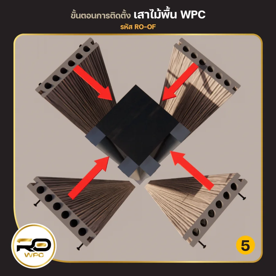ขั้นที่ 5 — ทำเสาจากไม้พื้น WPC